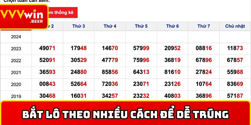 Bắt lô theo nhiều cách để dễ trúng