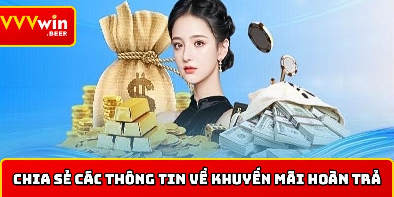 Khuyến mãi hoàn trả