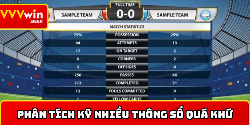 Phân tích kỹ nhiều thông số quá khứ