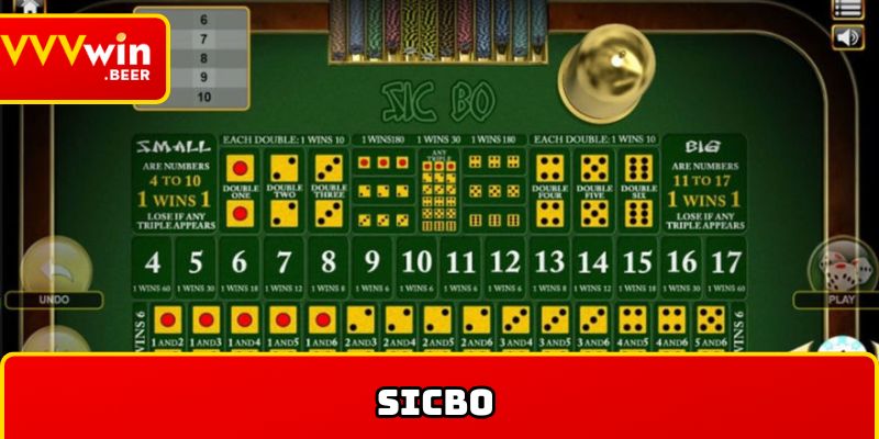 Sicbo