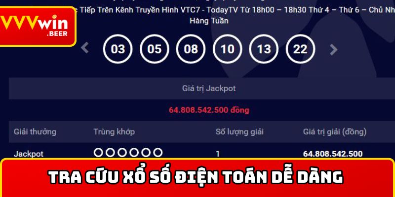 Tra cứu xổ số điện toán dễ dàng